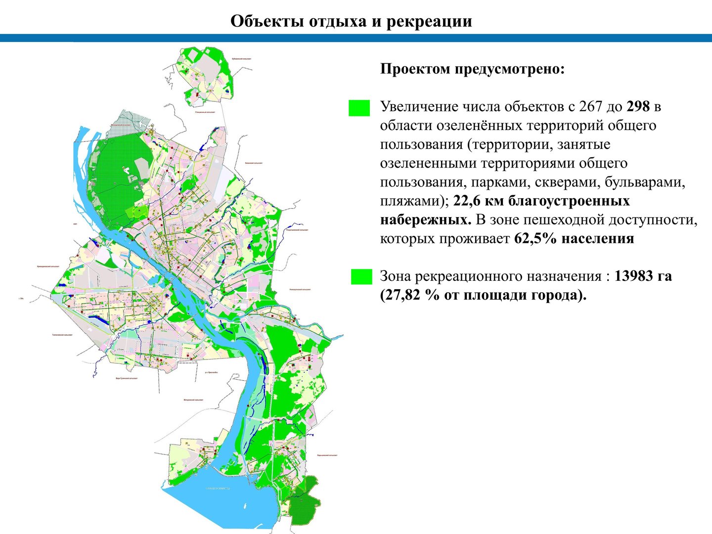 Изображение проекта: Генеральный план города Новосибирска
